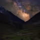 Astonishing Milkyway
