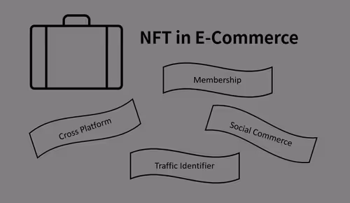 Item #75611466574233421807790712878068963004697294296236598072907546825294849507329 Media