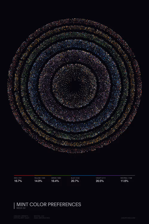 Item #60785290774075509689239903987616112137511347968237030946024912105351155810305 Media