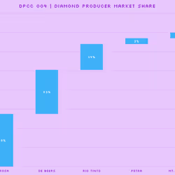 23076526166929291849301362532451793316798280073983268603628188424365687177217