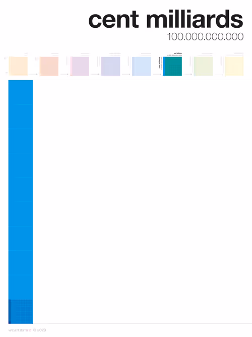 Item #50037483554939511813979346484258635022026276209169972718707507274840476221441 Media