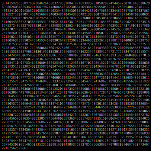 Item #113334526430820078059276426234187275121195017550191774494822153692808617132033 Media