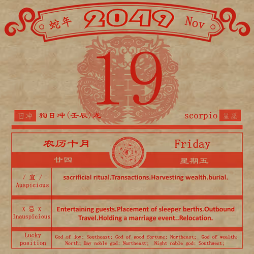 Item #22885858516358953428417764004193362083217419477088302102438697430799592980481 Media