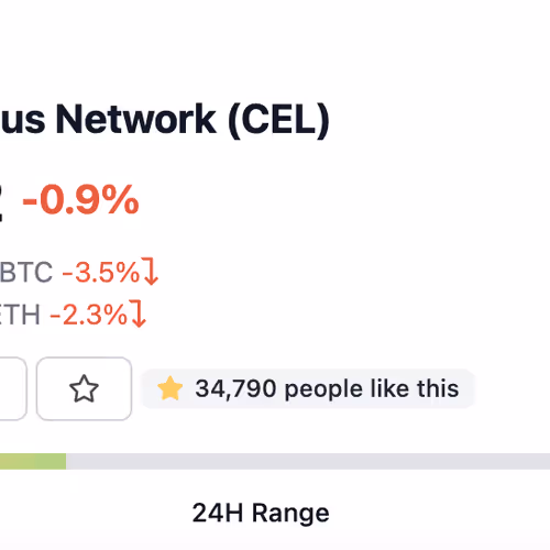 TheDefiGod Collection