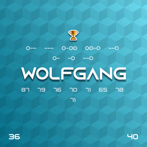 Item #27358971622915299929560141035392929976299998336609007512477359593081184190465 Media