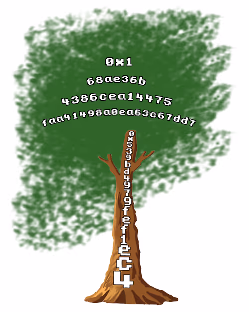 Item #30390194843225052596942273126720156247733670751878858684682207017931313774593 Media