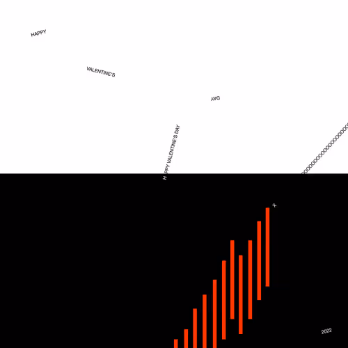 Item #7515626885515203904363037885652227681856148671829111779818241127078346883073 Media