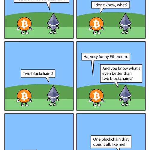 2023 Comics