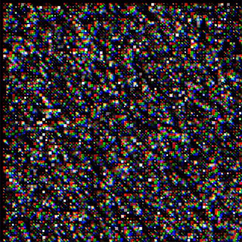 Item #77766434947239620994183983244178680886287758629896688223649893174285439074305 Media