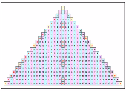 Item #16718107703524182279955951822022962353094437824342208145740261560331297357825 Media