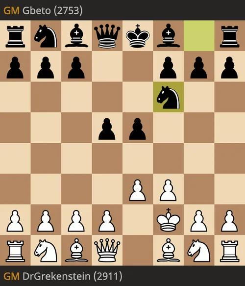 Item #28388965997664939107786696623661924851404285040787648087326924981480319877121 Media