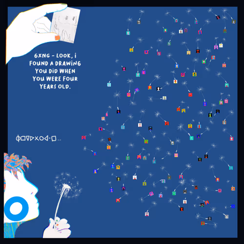 CopperRaven Collection - old