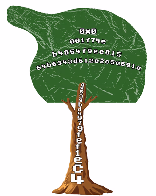 Item #30390194843225052596942273126720156247733670751878858684682209349995476287489 Media