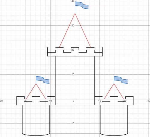 Item #74930223628986221449005616552502014337986549104729562120974034271642893418497 Media