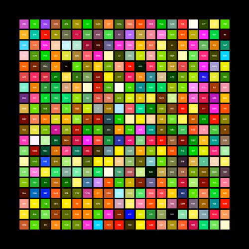 Item #89546499083672801733434300617899886504771892889958690760159452852648943812609 Media