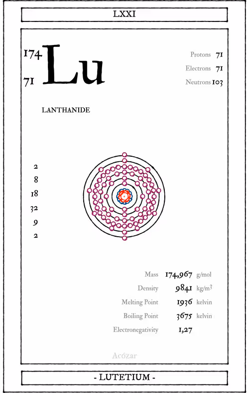 Item #72428202001668189821112342847260883540127111684781981942259053016877526679553 Media