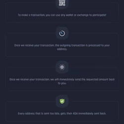 Cardano Scam No4 30.03.2021