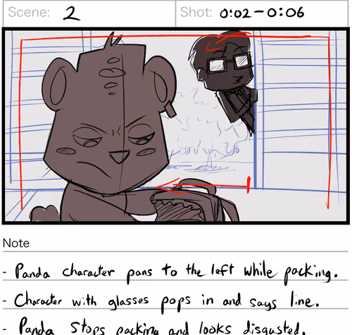 WaruPan's Animated Series