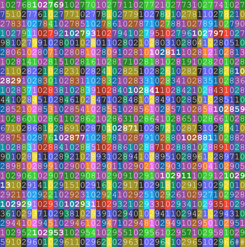 Item #7944531349013962986396377572255053947498394348675537514719531595877993938945 Media