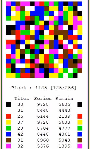 50717425042824338886285061199929582610378645077537395401447485321871303376897