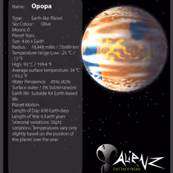 Alienz - Series 1 - Opopa