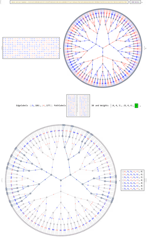 Item #106549604324656969623540431306084153144665416591174154685492863231334832668673 Media