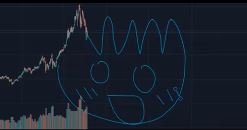 Item #93712360870525770994034973247094838408372389810691476931012906013100940984321 Media