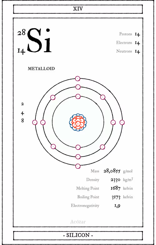 Item #72428202001668189821112342847260883540127111684781981942259052953105852268545 Media