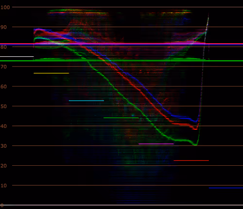 Item #105822021461023491072422328478313498164720723700031894117267741816530778718209 Media