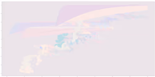 Item #57177034160413129922107474751016658258767814378858535732123792846334921277441 Media