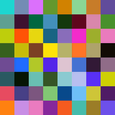 Item #107284705797240990608427954612302656616249380467762982778461787334541620281345 Media