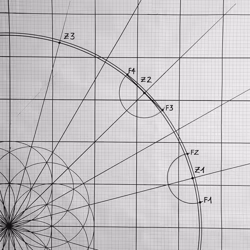 Item #109800400245025485459861817712733920008467612886502825333526070186702817722369 Media