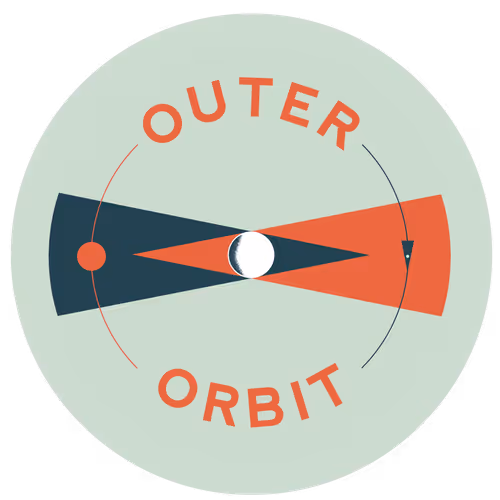 Item #37672204685854724015647893522787098362226131069389142449943003129699081650177 Media