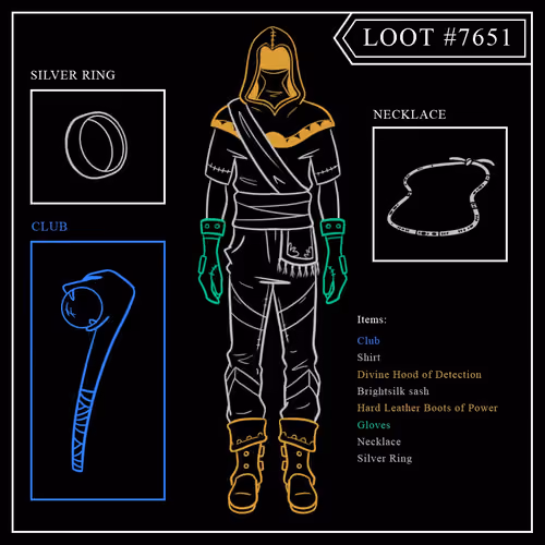 Loot Armament #7651
