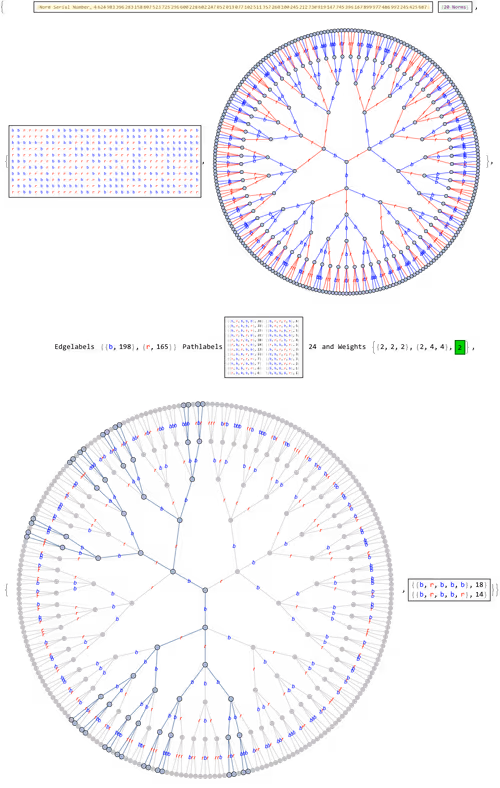 Item #106549604324656969623540431306084153144665416591174154685492858506733368115201 Media
