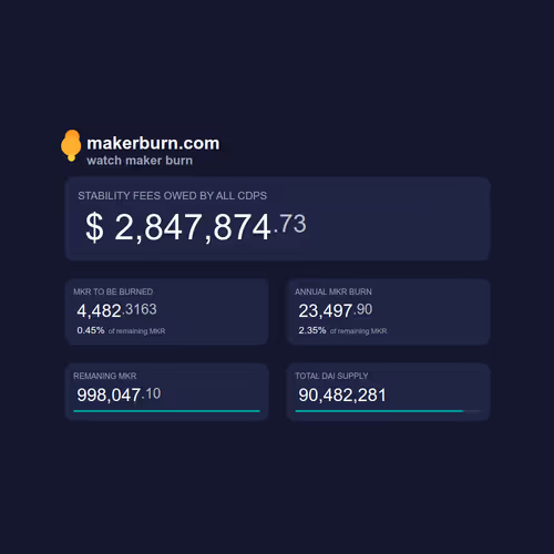 57100590423212756425691161907955053899223199350340089233784598504573788749825