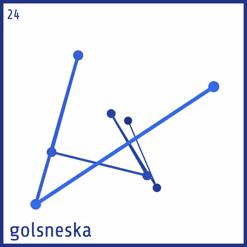 Item #67174958958558975736227379152943354316301681101021460602814315055859934167041 Media