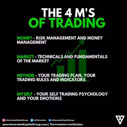[64/69] THE M'S OF TRADING