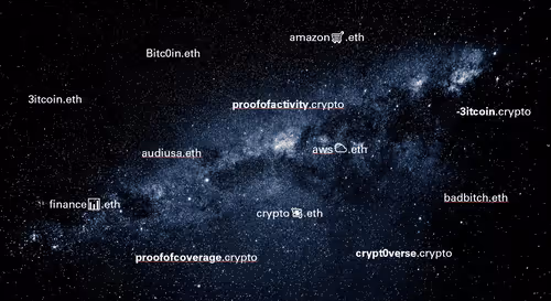 Domain Names