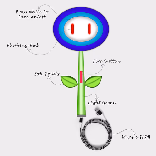 flowergameblue