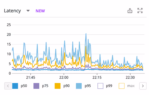 Item #105576367156117131783521697443906301610038582350817799201628741184654493614081 Media