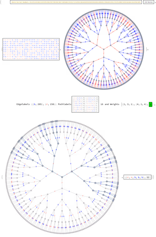 Item #106549604324656969623540431306084153144665416591174154685492859651324972630017 Media