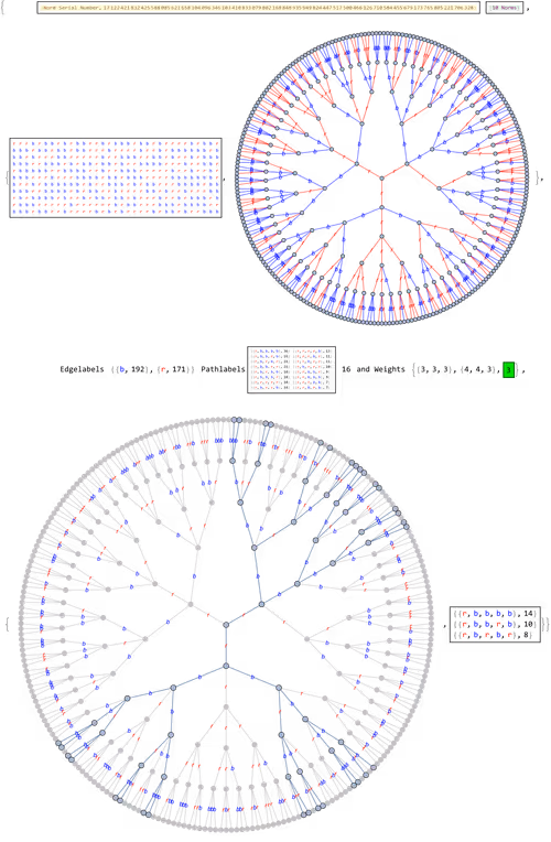 Item #106549604324656969623540431306084153144665416591174154685492860791518530633729 Media