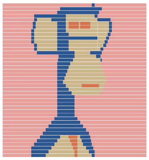 Item #24330619429357676422483342638960653969899960138556901596359583017483490033665 Media