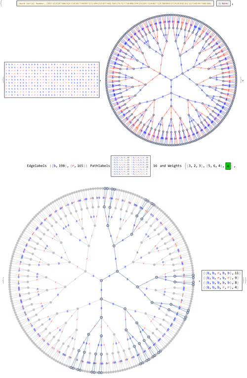 Item #106549604324656969623540431306084153144665416591174154685492860737642460872705 Media