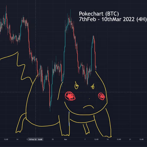 Pukichu