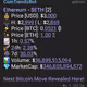 ETHEREUM 3000$