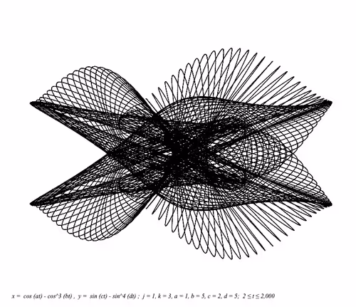 Item #33903254803992918492524890036645295183529792400651544564014151251990411214849 Media