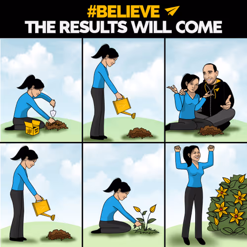 #Believe the Results Will Come