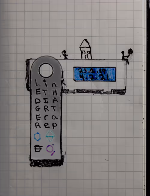 Item #66191294975493200795682673610893183378058546345477594459637745294826748772353 Media